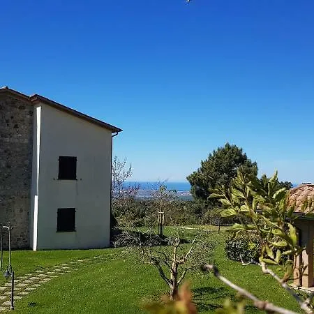 Borgo San Pecoraio Volterra